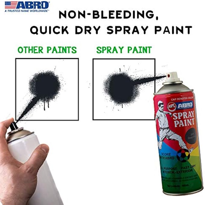 Abro SP-304 MULTIPURPOSE COLOUR SPRAY PAINT CAN FOR CARS AND BIKES (400ML, DEEP GRAY, 1 PC) - Image 3
